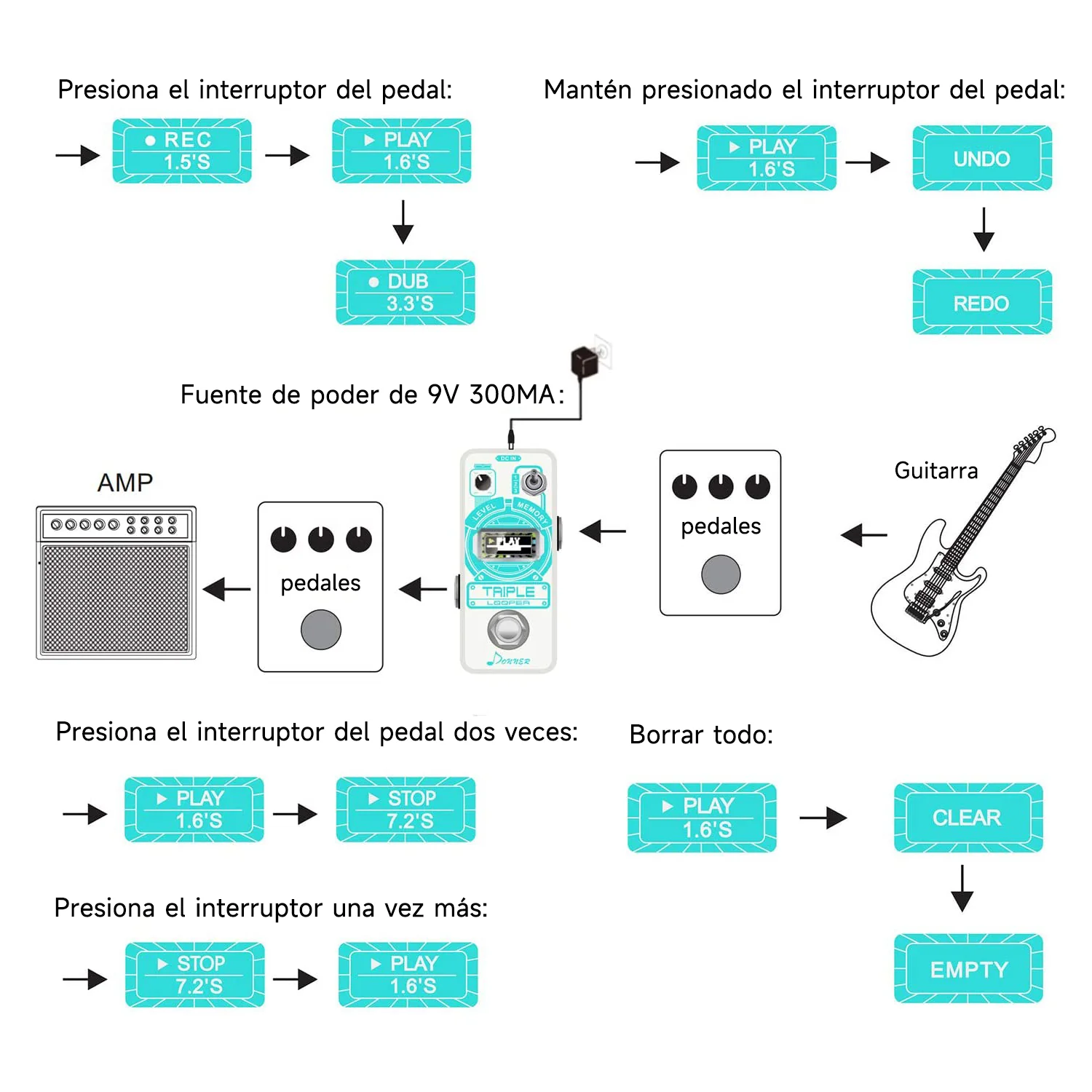 Imagen del producto 6